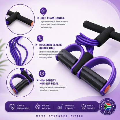 EverFit™ TrueBand (Resistance Bands)