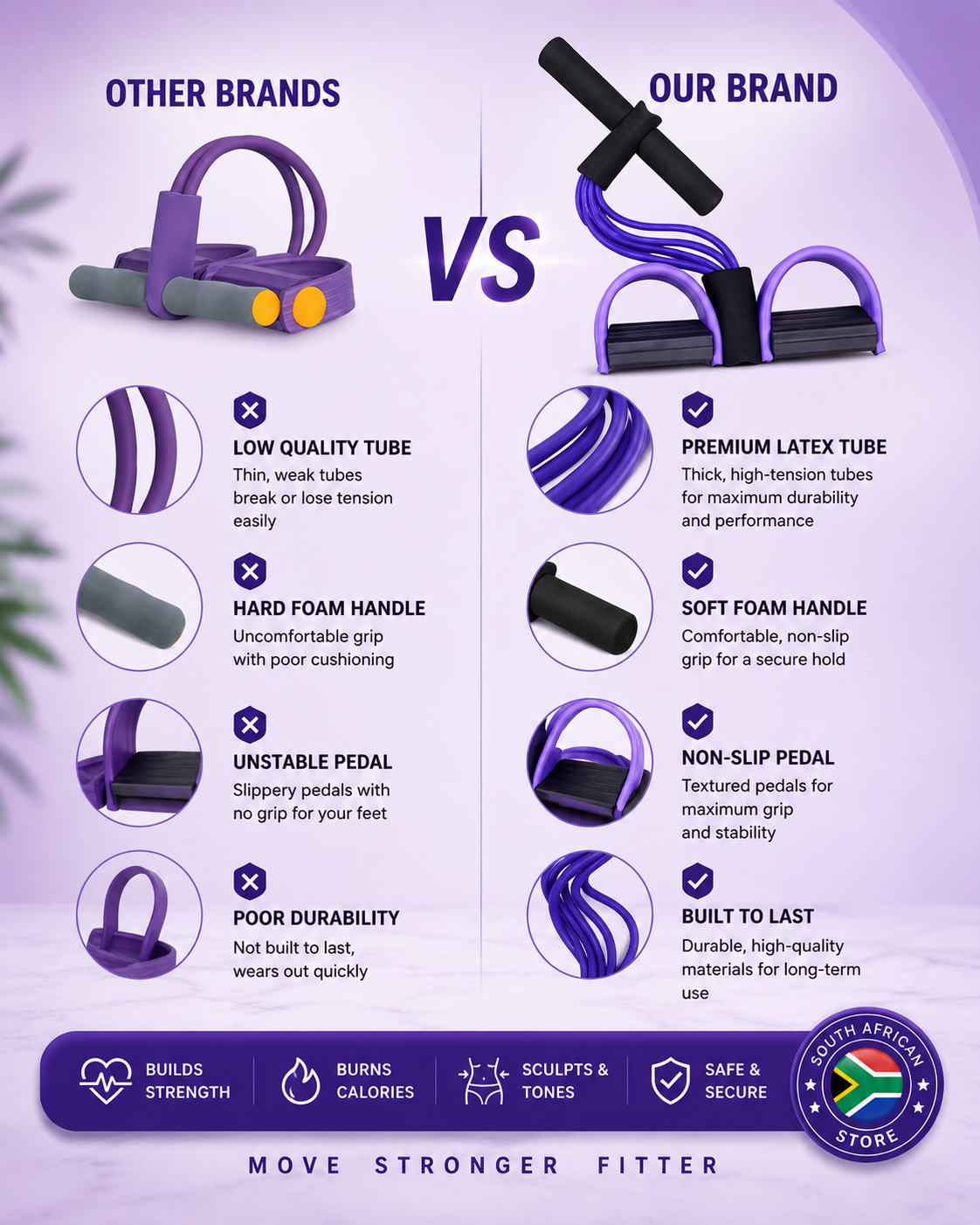 EverFit™ TrueBand (Resistance Bands)
